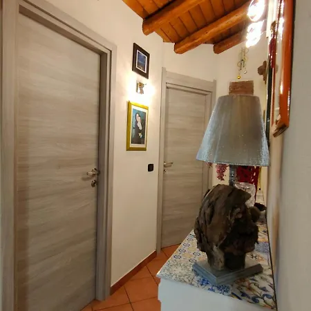 La Mansarda Di Ninni Apartment *